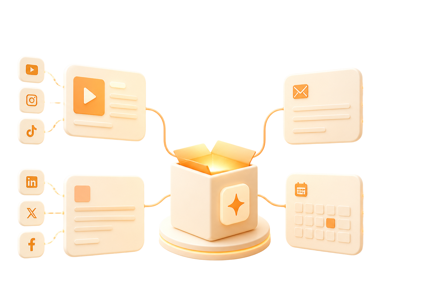 One product expanding into TikTok, Instagram, email, Shopify and Facebook content assets